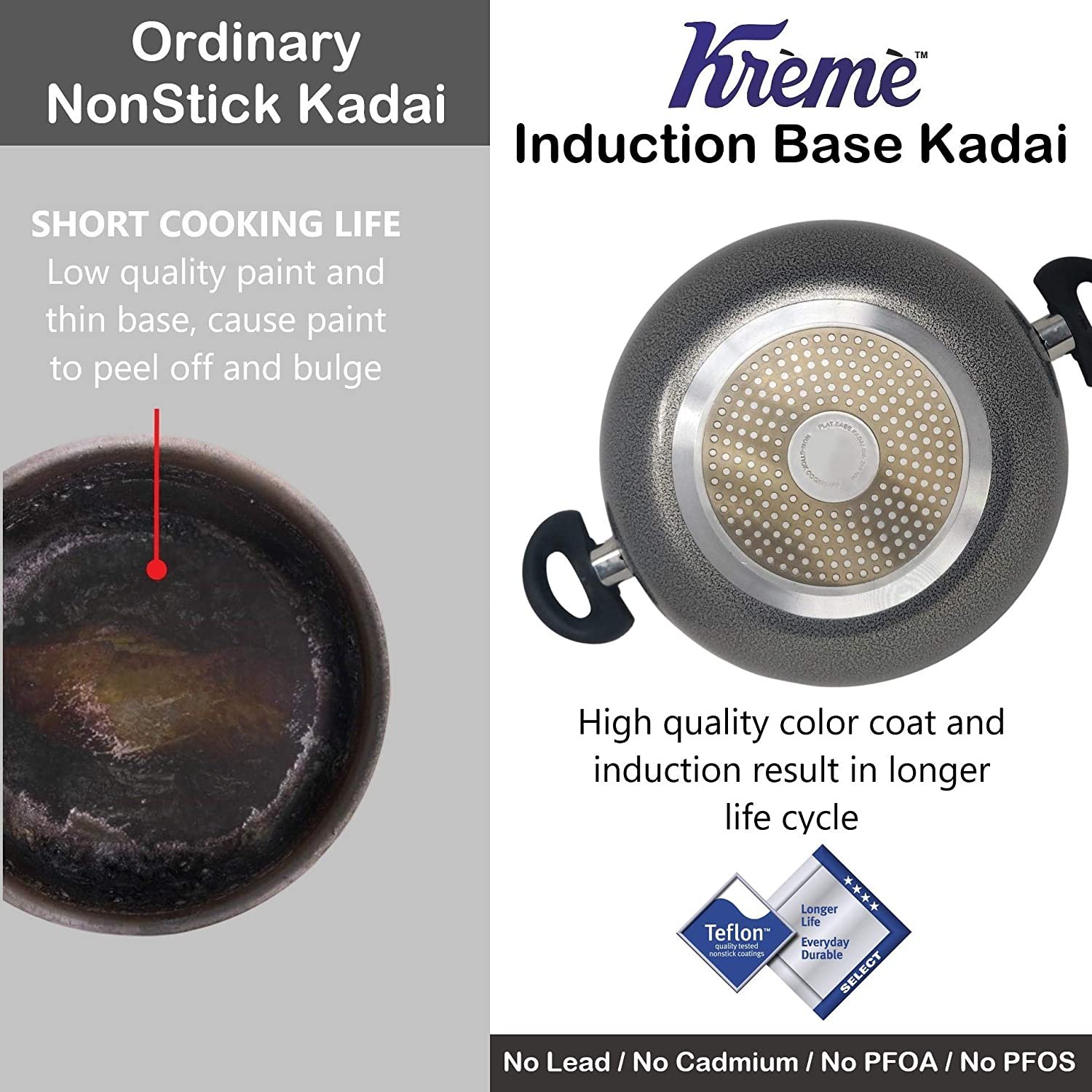 Basics 15-Piece Non-Stick Cookware Set - Image 4