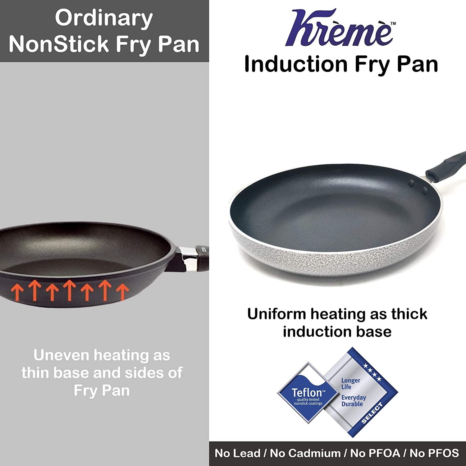 Basics 15-Piece Non-Stick Cookware Set - Image 5
