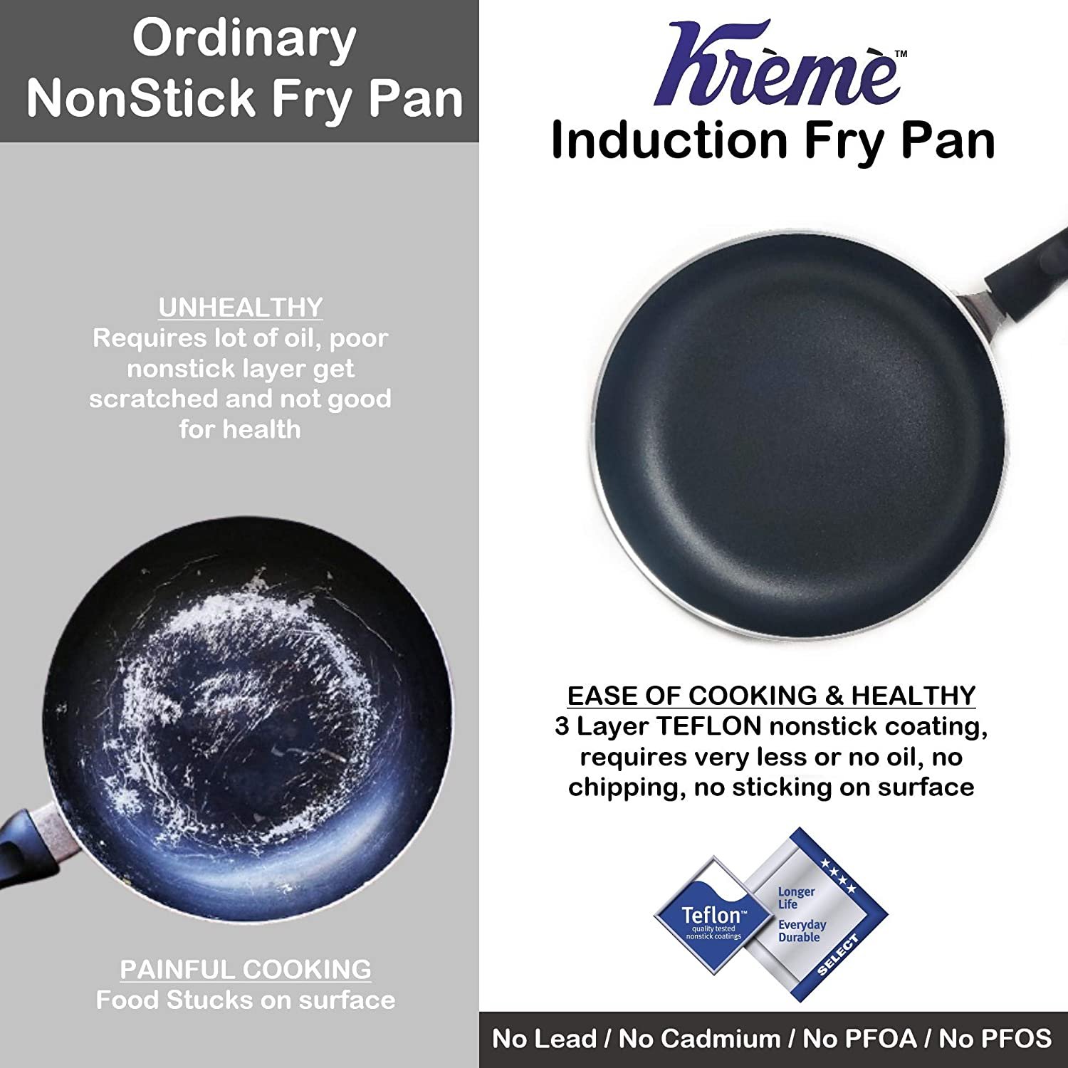 Basics 15-Piece Non-Stick Cookware Set - Image 6